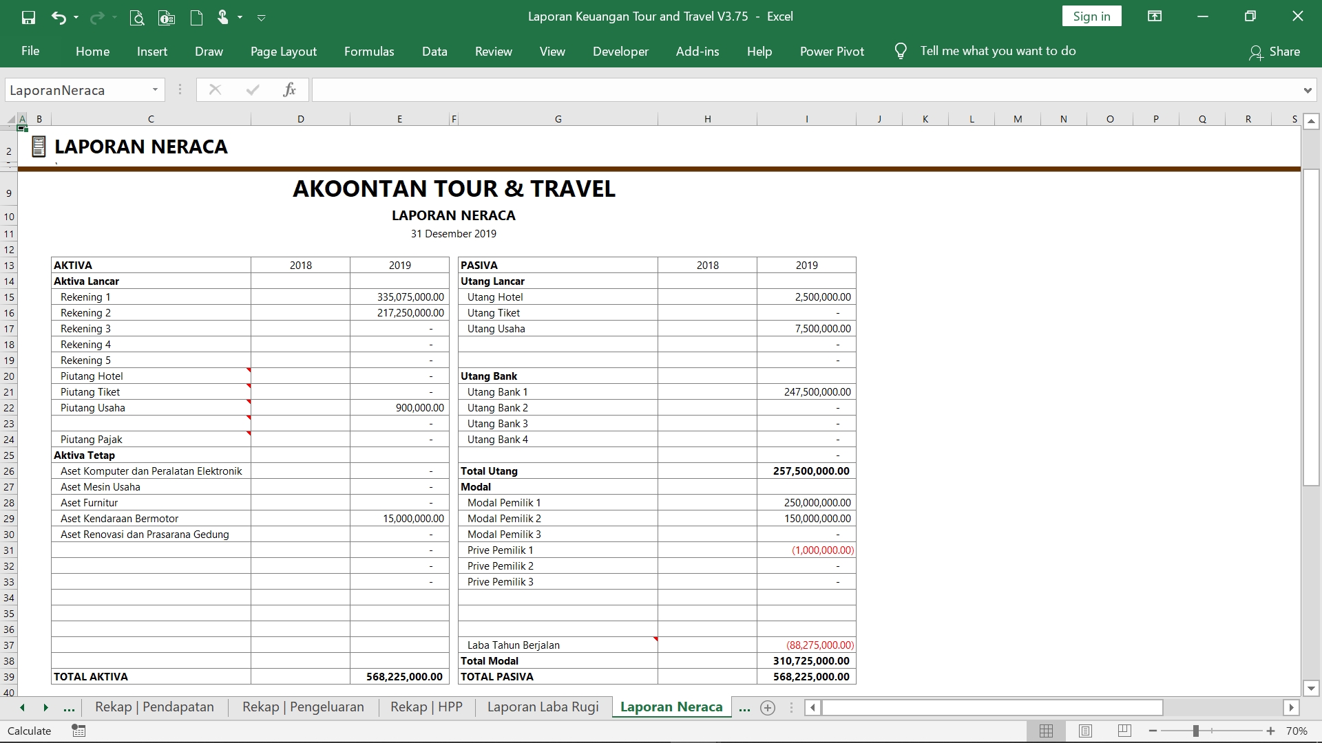 Ak026 Aw Xl Laporan Keuangan Tour Travel Akoontan