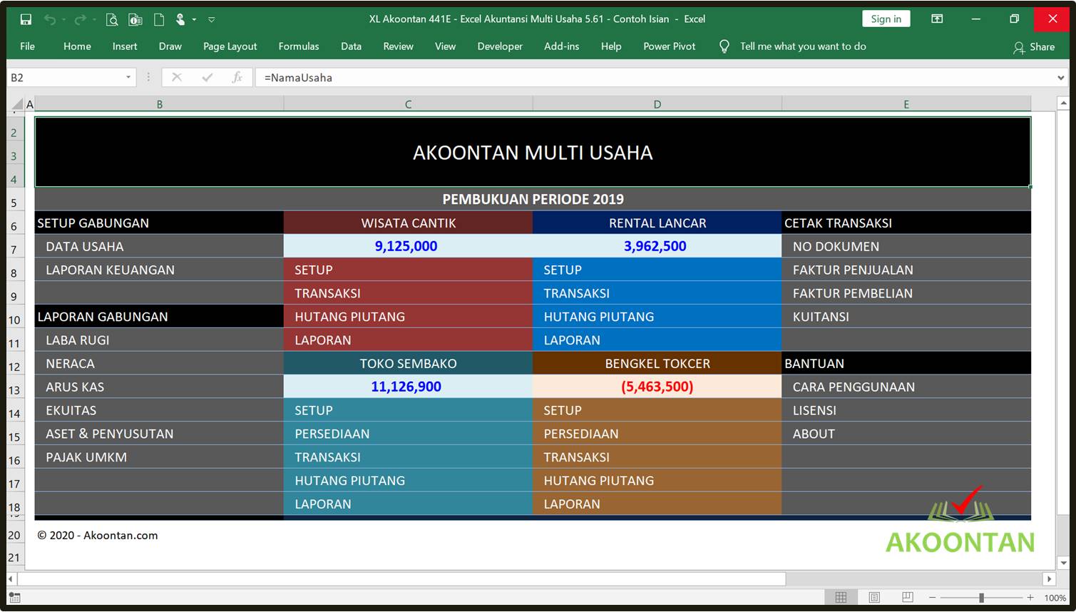Pembukuan Akuntansi 4 Unit dan Anak Usaha