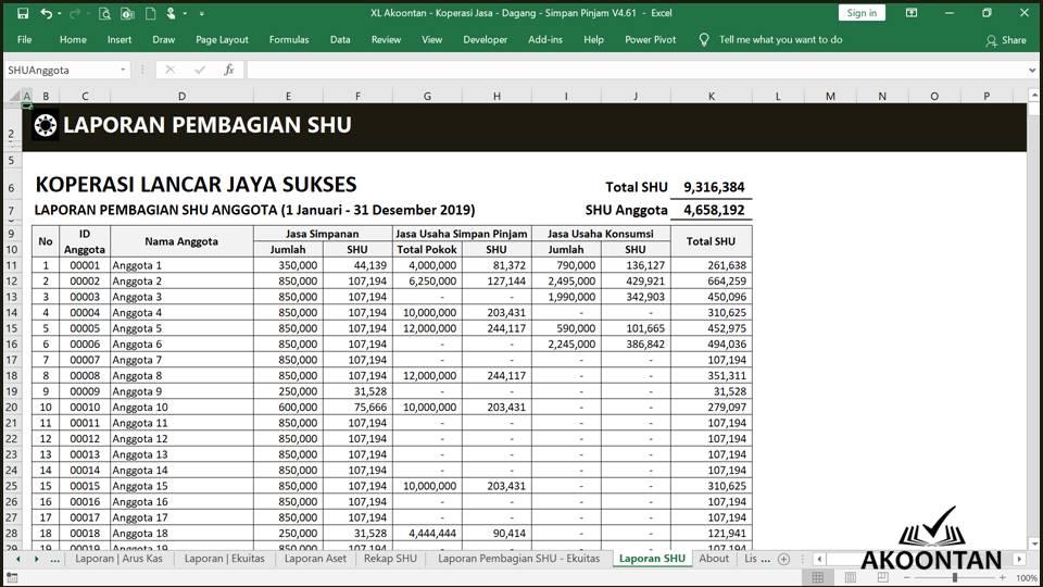 KSU Jasa - Dagang - Simpan Pinjam - SHU