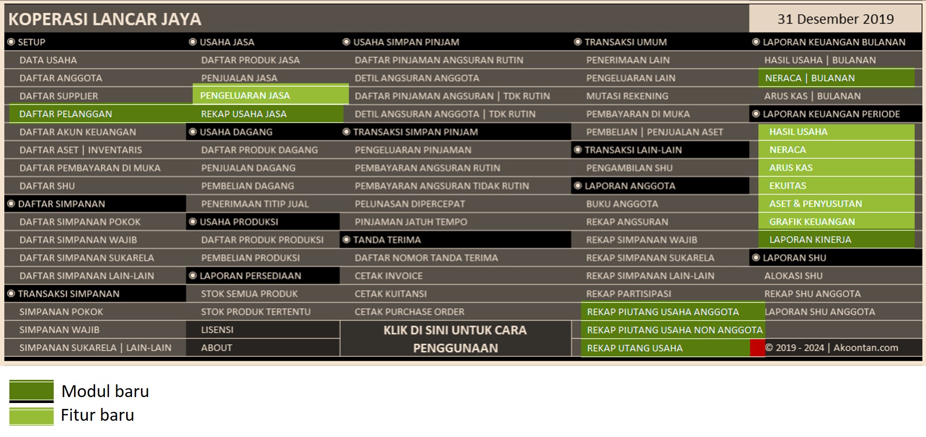 Modul dan Fitur Baru Aplikasi Koperasi Serba Usaha Merah Putih