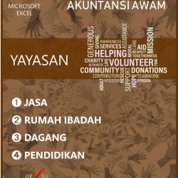 Aplikasi Yayasan Jasa - Rumah Ibadah - Dagang - Pendidikan