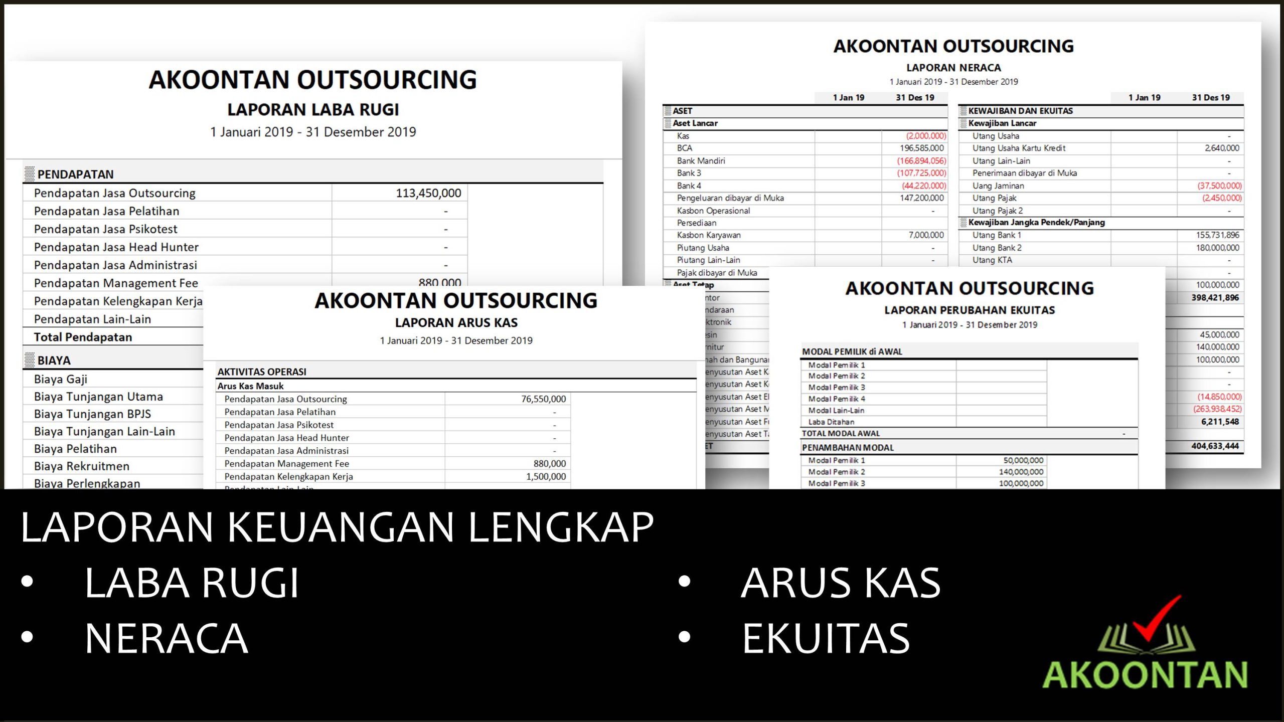 Laporan Keuangan Jasa Outsourcing - Laporan Lengkap