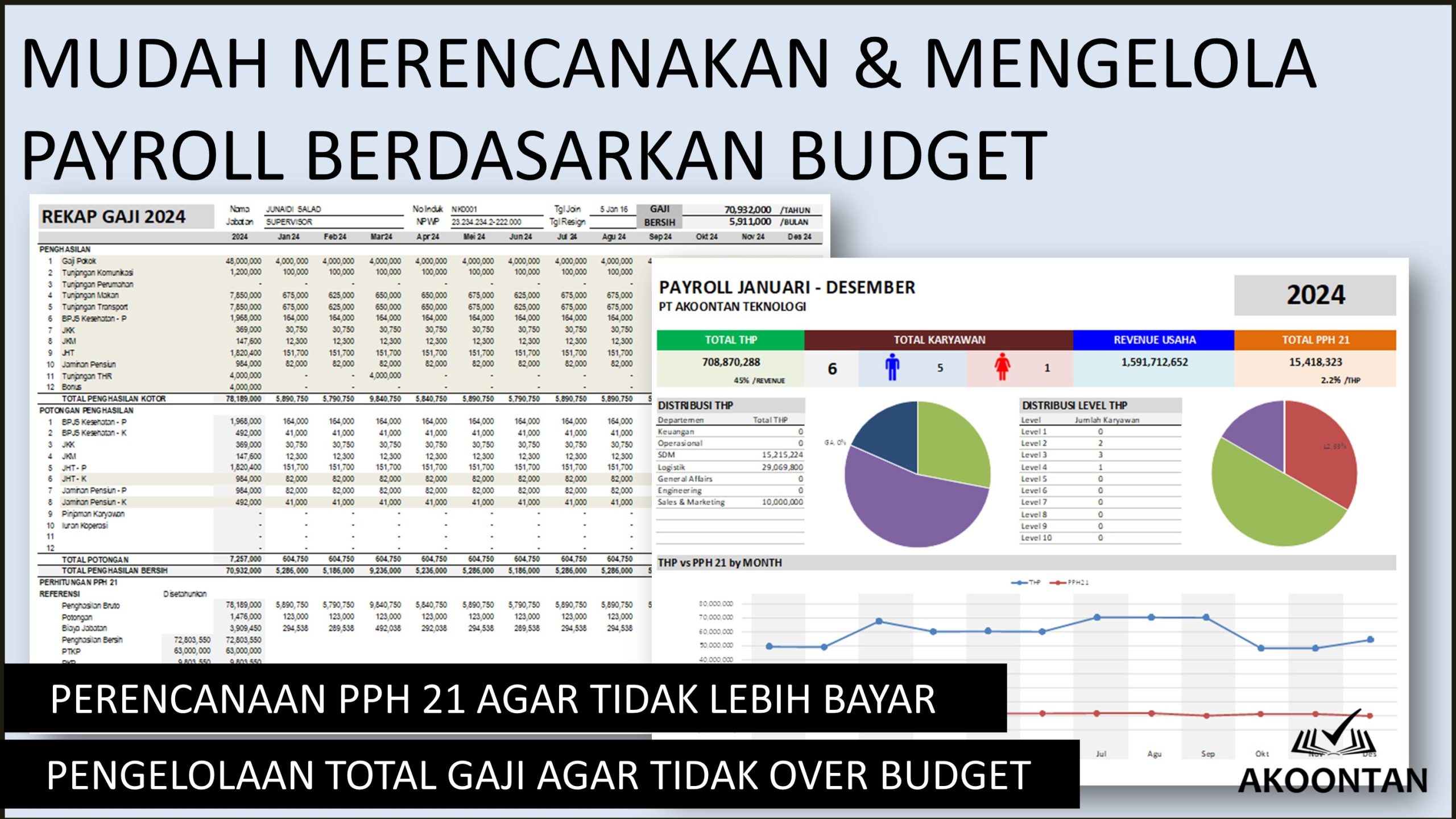 Aplikasi Payroll Karyawan dengan Kalkulator PPH 21 - Dashboard