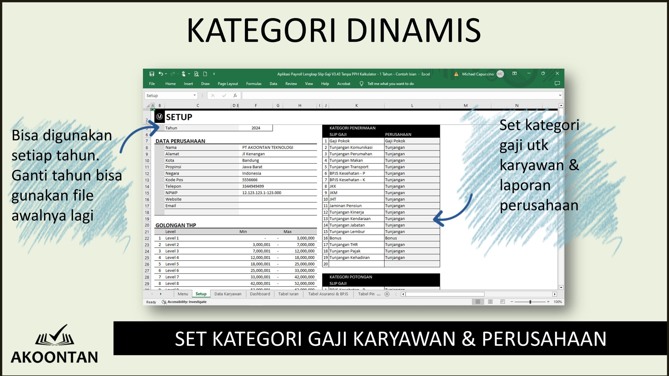 Kategori Payroll Karyawan