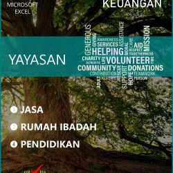 Aplikasi Manajemen Keuangan Yayasan Jasa - Rumah Ibadah - Pendidikan