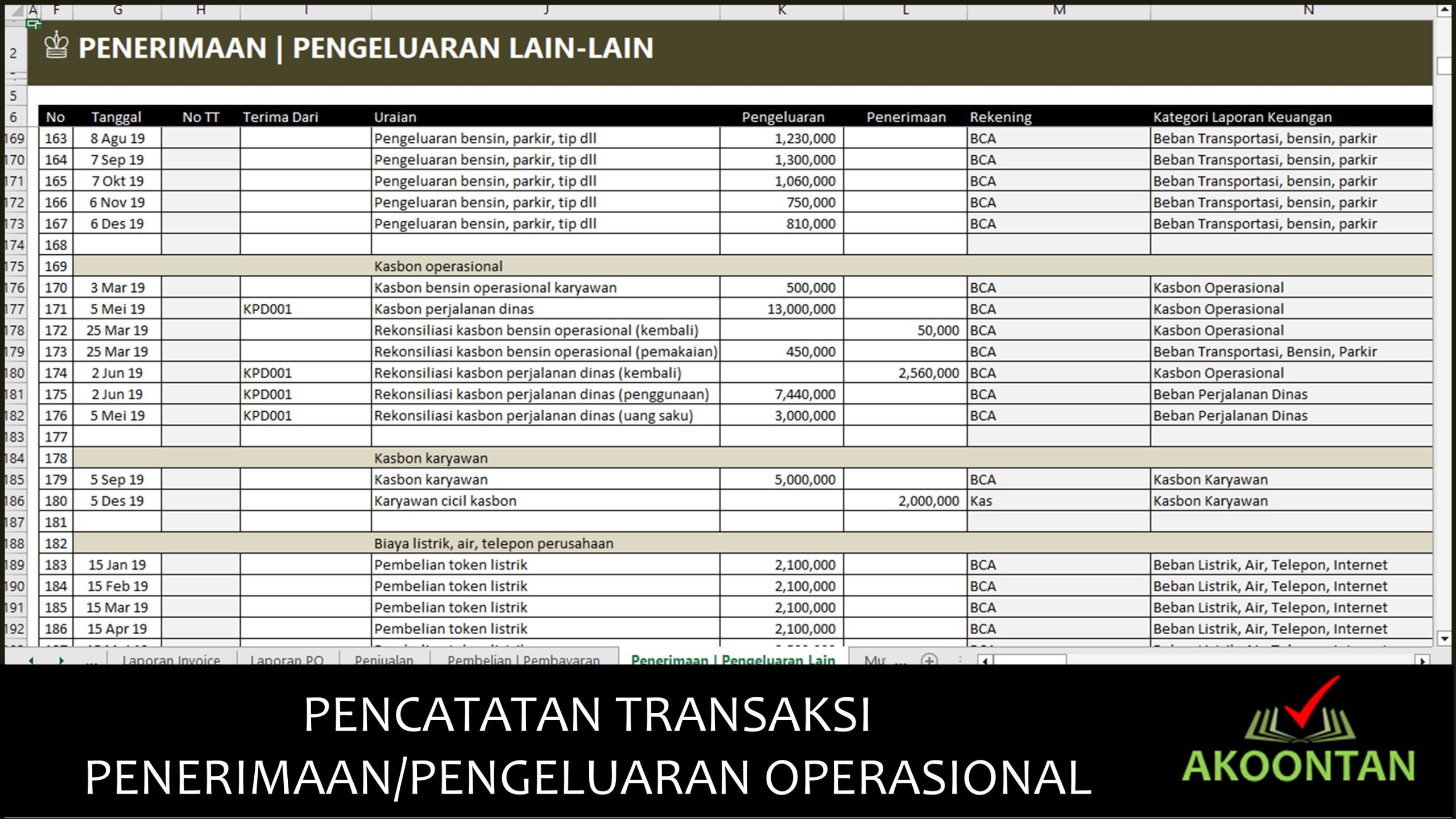 Akuntansi Klinik Tumbuh Kembang Anak - Transaksi Operasional