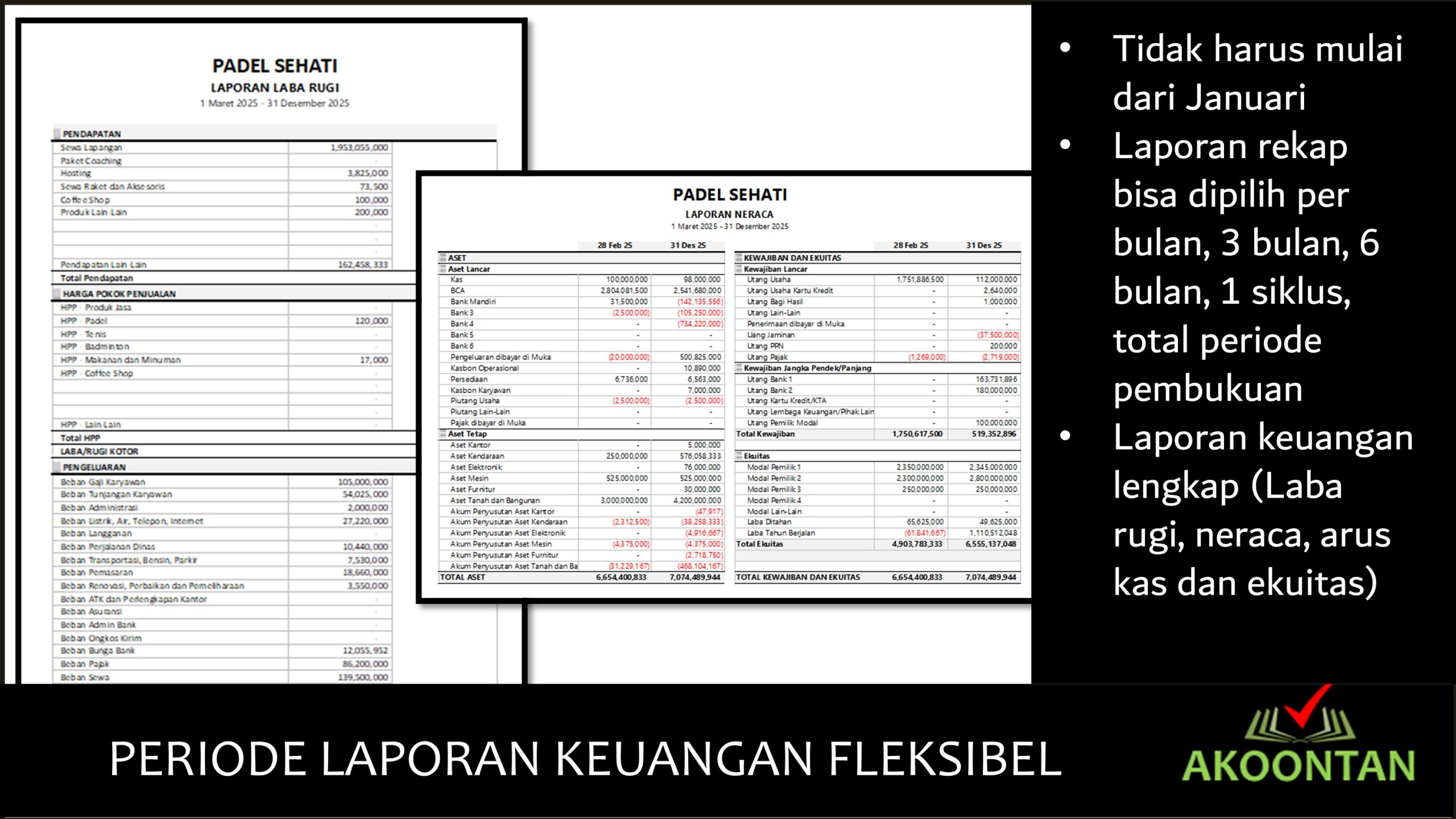 Manajemen Keuangan Sewa Lapangan Olahraga - Laporan Keuangan