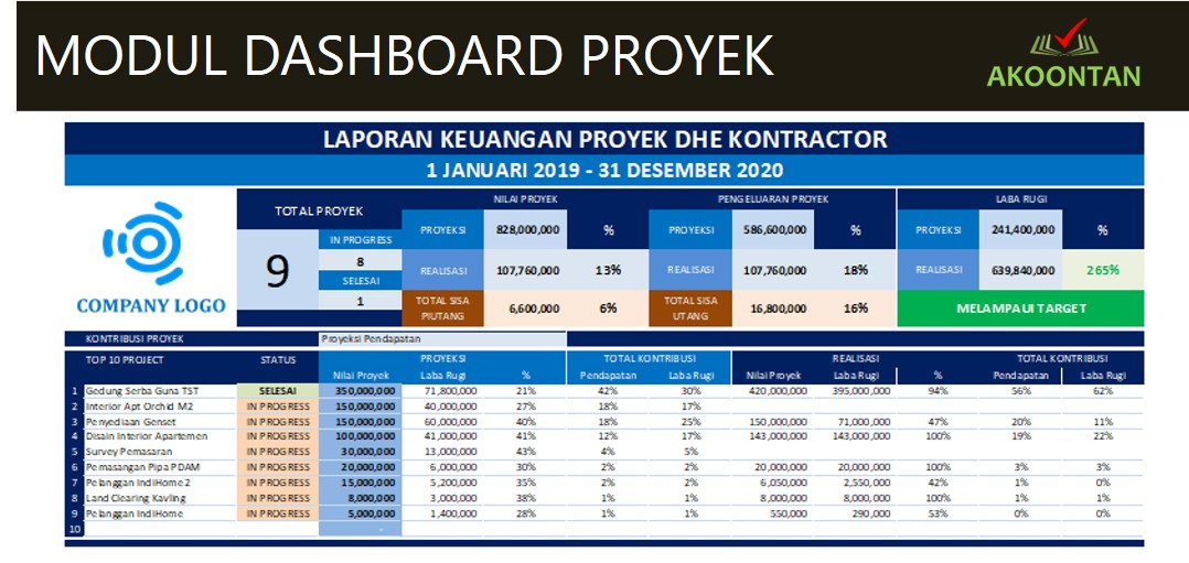 Aplikasi Pembukuan dan Laporan Keuangan Proyek